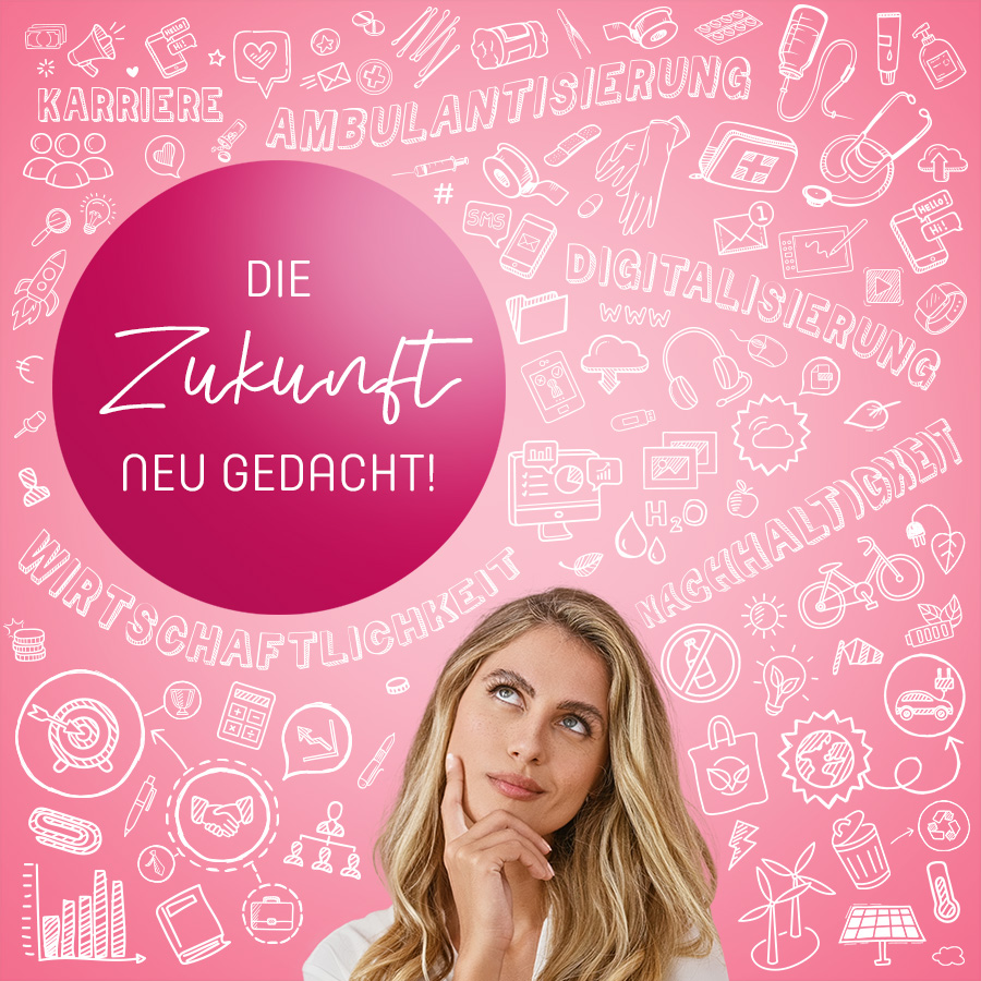 Die Zukunft neu gedacht