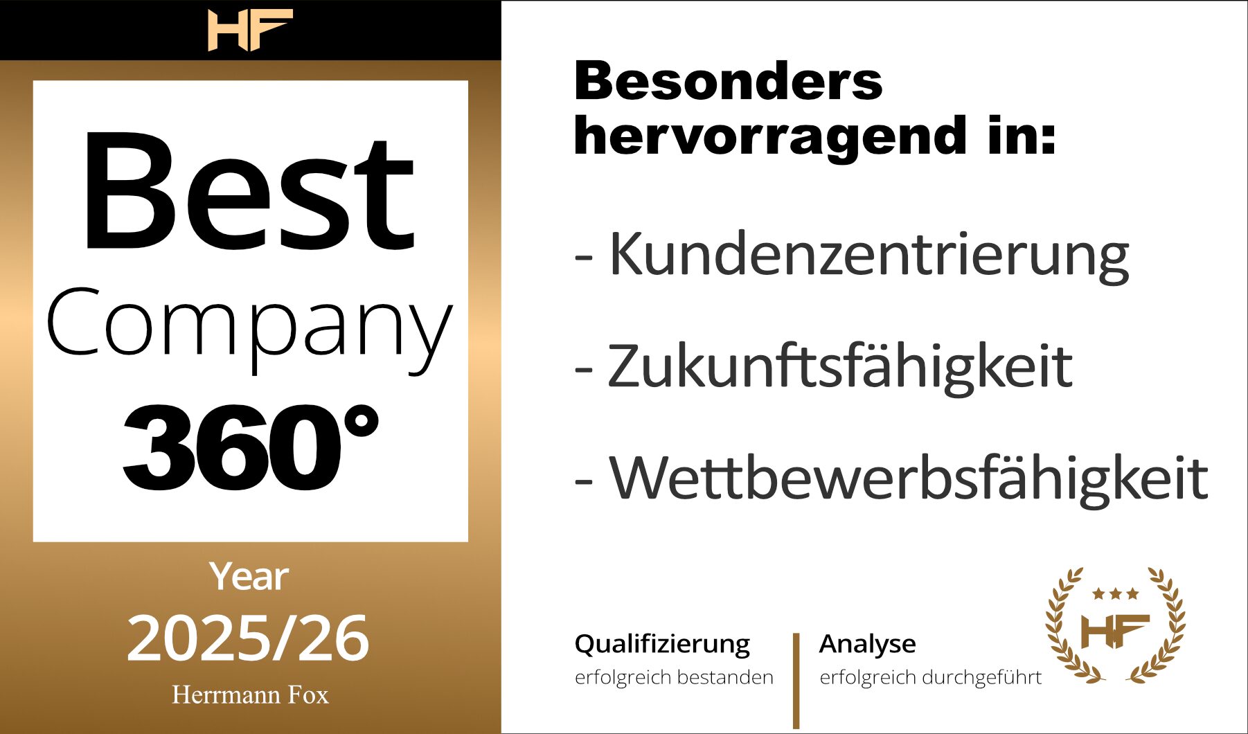 Siegel Best Company 360°: Kundenzentrirung, Zukunftsfähig, Wettbewerbsfähig
