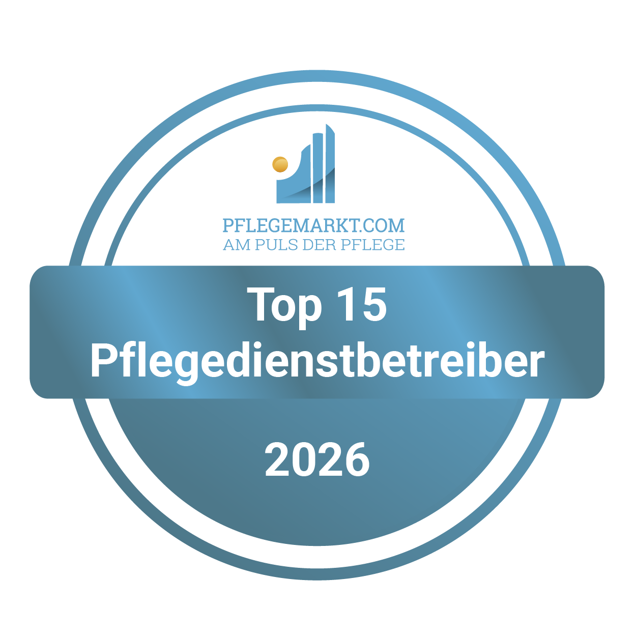 Top 15 Pflegedienstbetreiber 2026