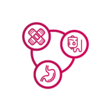 Icon Pflege Hilfsmittel